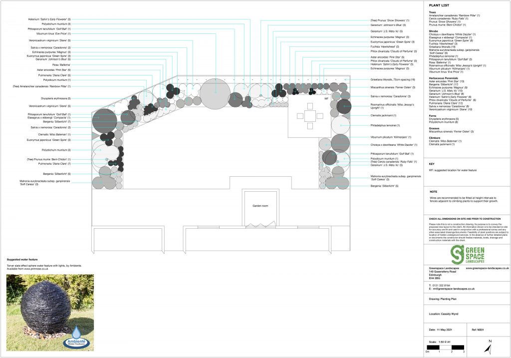 planting plan for newbuild garden